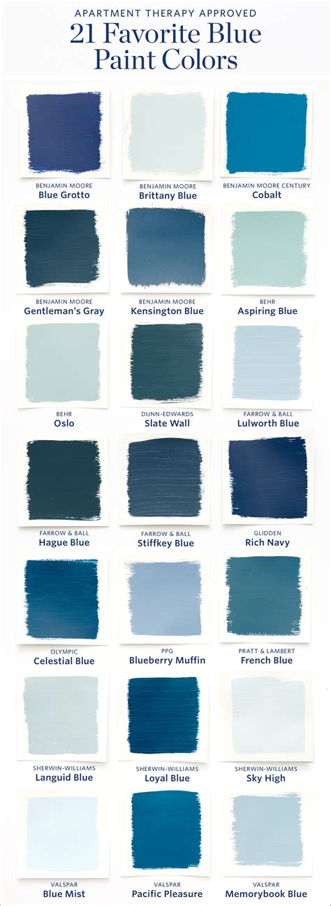 Shades Of Blue Paint For Living Room - Living Room : Home Design Ideas ...