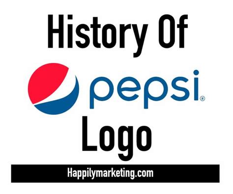 History Of Pepsi Logo: Evolution And Significance