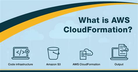 Aws Cloud Formation Logo | Hot Sex Picture