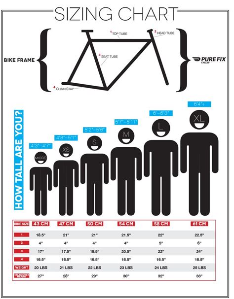 Sizing Chart | Pure Fix Cycles | Bike frame, Bike, Mountain biking