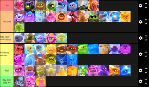 Ghostforce Ghosts Tier List | Fandom