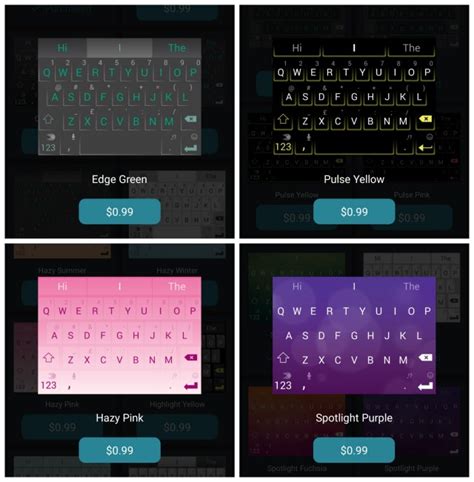 SwiftKey update fixes bugs, introduces new themes, discount on theme packs, and more