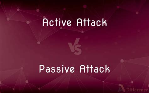 Active Attack vs. Passive Attack — What’s the Difference?