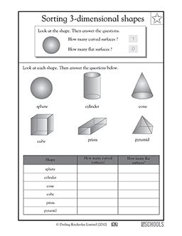 Curved and flat 3-dimensional shapes | 2nd grade, 3rd grade Math Worksheet | GreatSchools