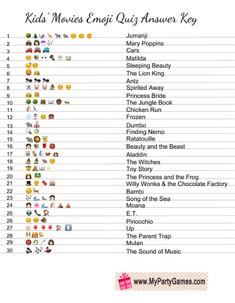 Movie Printable Emoji Quiz With Answers