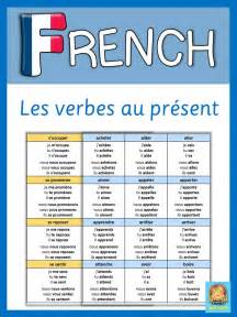 This set has 158 regular, irregular and reflexive French verbs ...