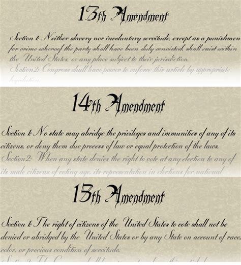 The Civil War Amendments - History