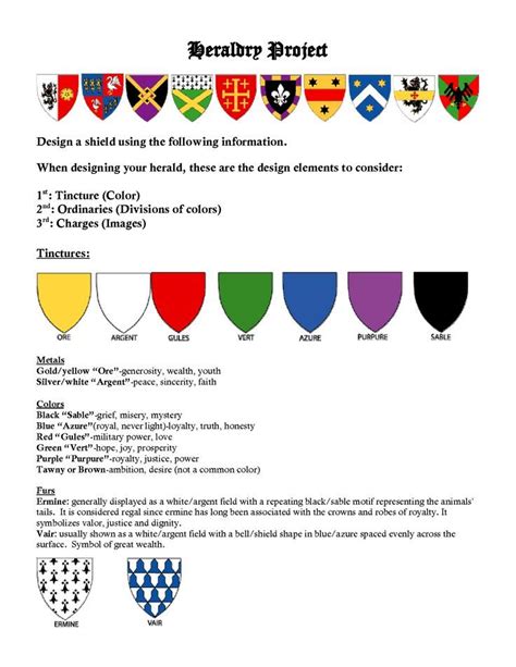 Image result for medieval symbols and meanings | Coat of arms, Family ...