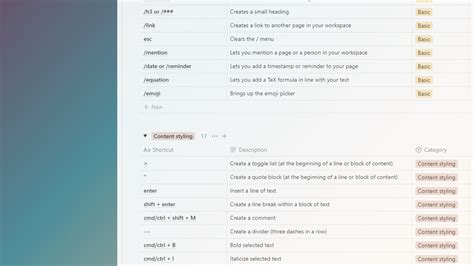 Notion Shortcuts: Cheat Sheet & Template Guide (2023) | Landmark Labs