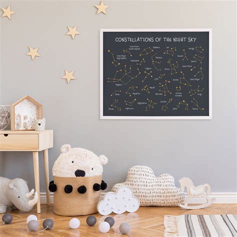 Constellation Poster, Star Map Print Outer Space Decor, Kids ...