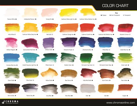 Atelier A2 Color Chart | Creative art, Artist, Acrylic colors