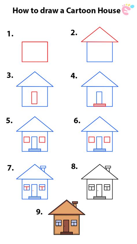 Learn how easy to draw House cartoon step by step drawing tutorials ...