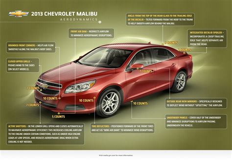 CHEVROLET Malibu Specs & Photos - 2012, 2013, 2014, 2015, 2016 ...