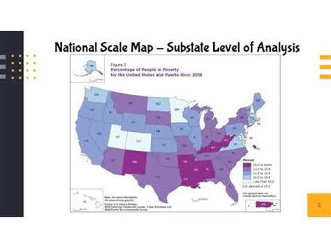 1.6 scales of analysis - YouTube