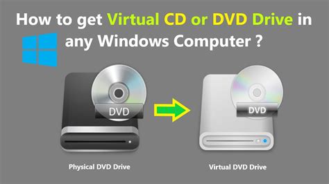 How to get Virtual CD or DVD Drive in any Windows Computer ? - YouTube