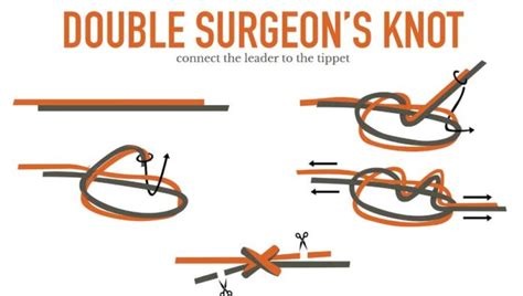 Video Pro Tips: How to Tie a Double Surgeon's Knot - Xpert Fly Fisher