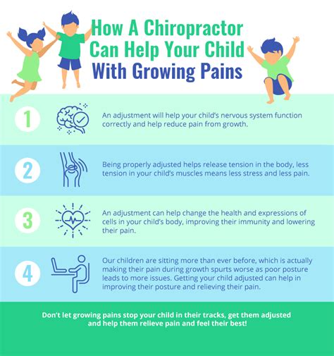 How A Chiropractor Can Help your Child with Growing Pains - Ridgefieldchiropractic