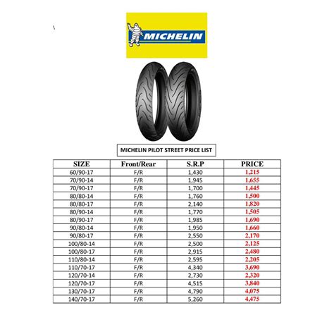 Michelin All Season Tires Price - Hand Made