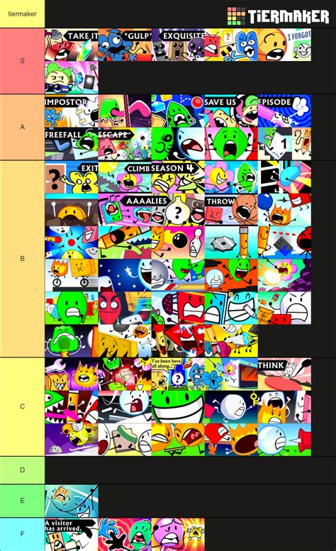 all bfdi episodes tierlist (as of bfb 29) Tier List (Community Rankings ...