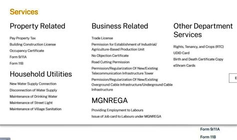 MGNREGA Karnataka Job Card: Eligibility, How To Apply Online?