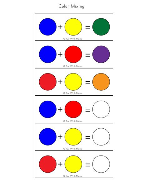 Preschool Color Mixing Chart