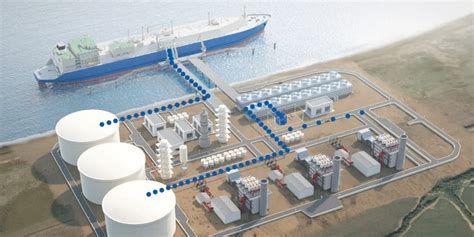 LNG Export Terminals - Burckhardt Compression