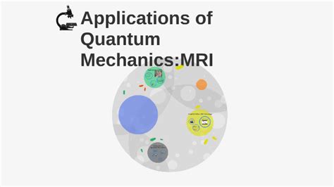 Applications of Quantum Mechanics:MRI by Alexa Rea on Prezi