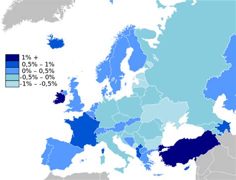 European Demographics | Soapboxie