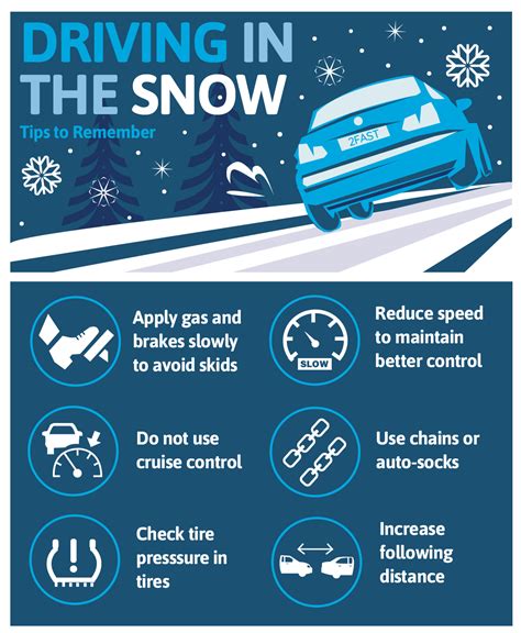 Tips for Driving in the Snow | Wilsonville Toyota