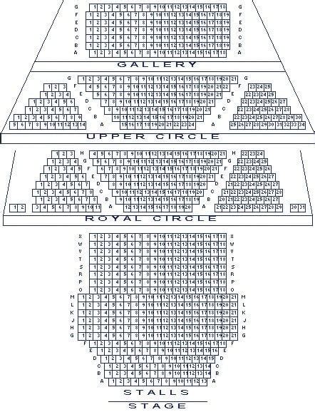 Theatre Royal Haymarket - Theatre Weekly