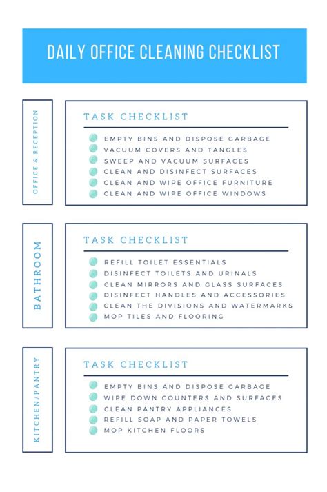 Office Cleaning Checklist Template Free