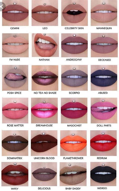 Learn how to use the proper lipstick with expert make-up helpful hints, get flawless face using ...