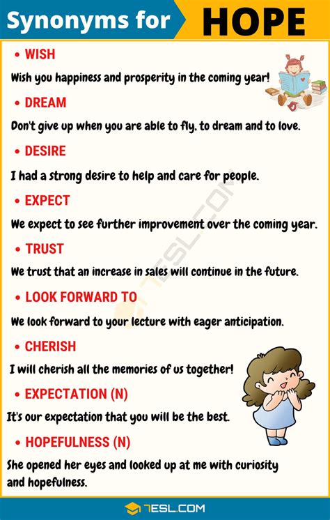 HOPE Synonym: 18 Synonyms for Hope with Useful Examples - 7 E S L ...