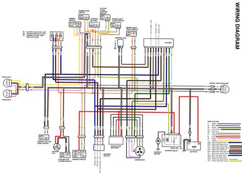 Cdi wiring | Suzuki Central Forum