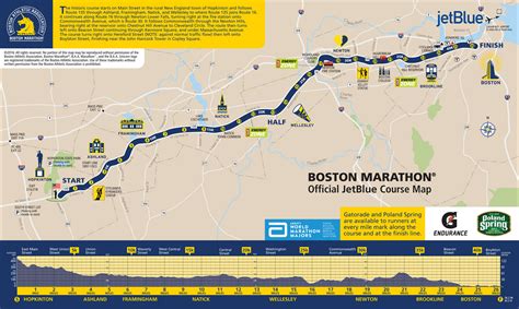 Boston Marathon 2016: Route information, course map, road closures and ...