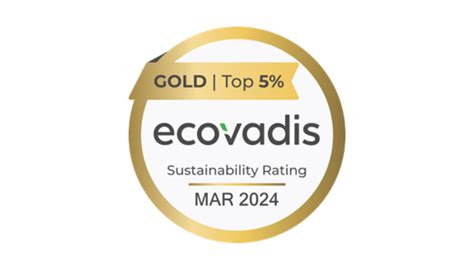 Teijin Aramid achieves EcoVadis Gold Medal for sustainability - The Textile Magazine