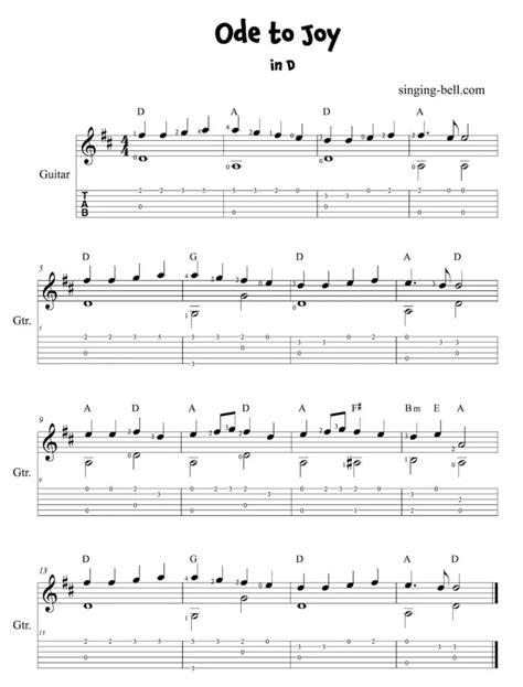 Ode to Joy Guitar Chords Tabs Sheet Music Notes PDF Free