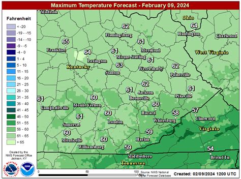 Eastern Kentucky Weather - Home