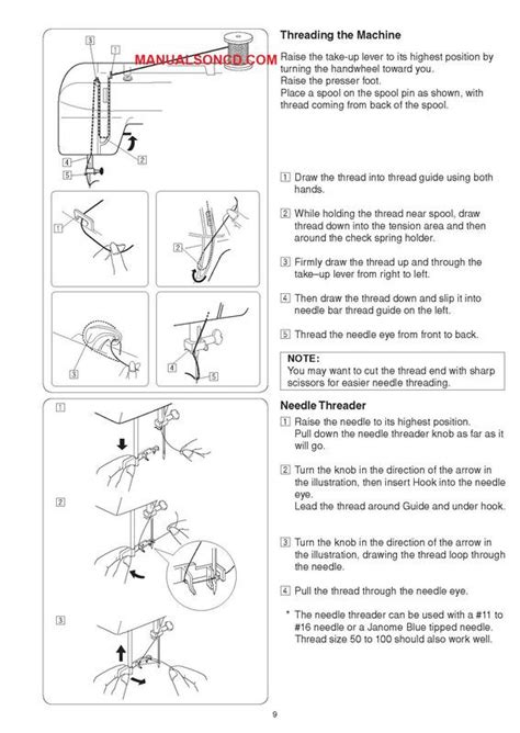 Sewing Machine Manuals, Instruction User Service - Blog | Sewing machine manuals, Sewing machine ...