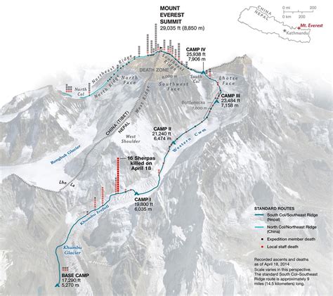 guapo Notorio Exclusión mt everest climbing routes map irregular ...