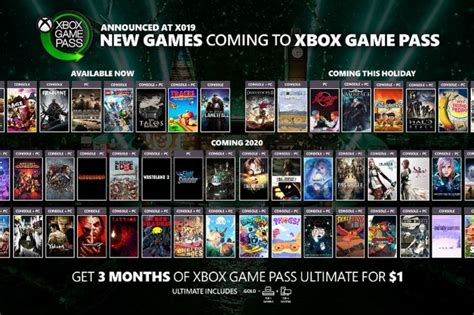 Hay más juegos por anunciar para Xbox Game Pass en 2020