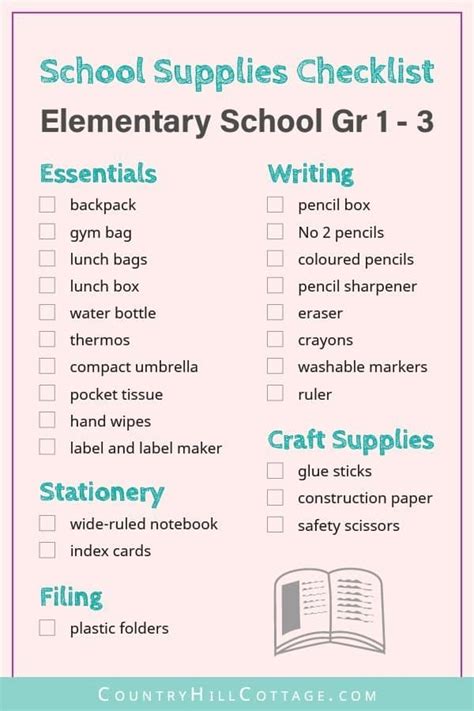 Essential Back To School Supplies List & Free Printable Checklist 2021