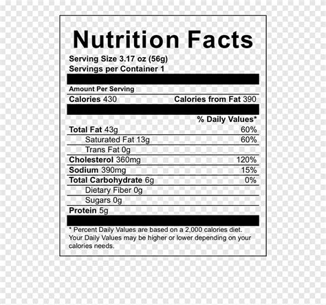 Nutrition facts label Nutrient Goat Game Meat Coconut water, goat, food, animals png | PNGEgg