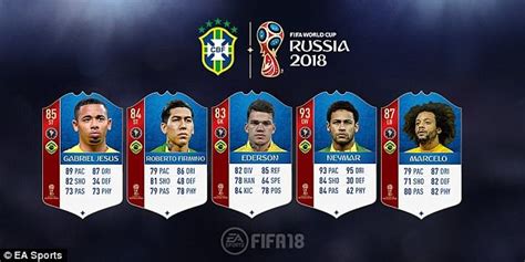 FIFA 18 World Cup mode ratings: Brazil given a huge boost in stats ...