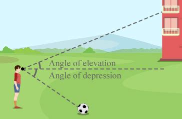 Flexi answers - Are angle of elevation and depression the same? | CK-12 ...