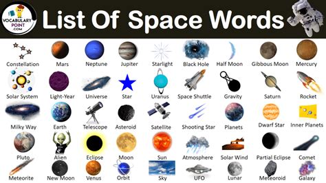 List of Space Words | Cool Space Terms - Vocabulary Point