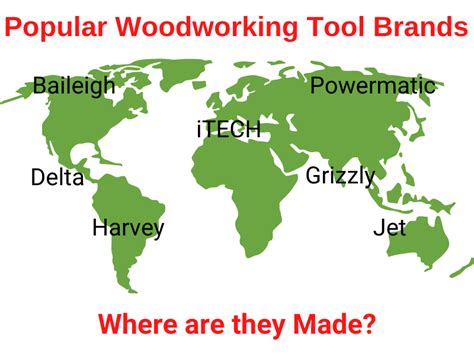 Where Are Woodworking Tools Made? (10 Most Popular brands) – CraftPoet.com