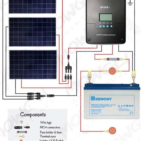 Rv Solar System Wiring Diagram - Wiring Diagram and Schematic Role