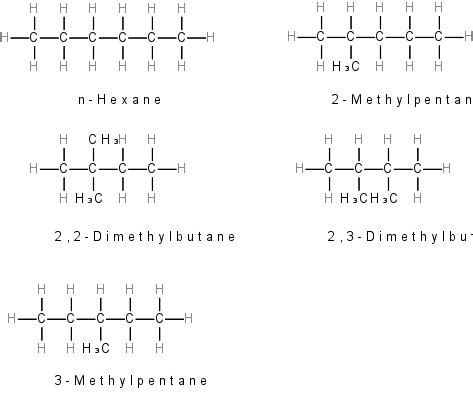 Structural Isomers Of Hexane