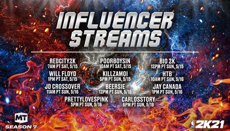 NBA 2K21 MyTEAM on Twitter: "Enshrined Giveaways 🏆 These influencers ...